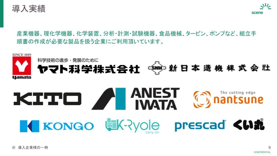 導入実績