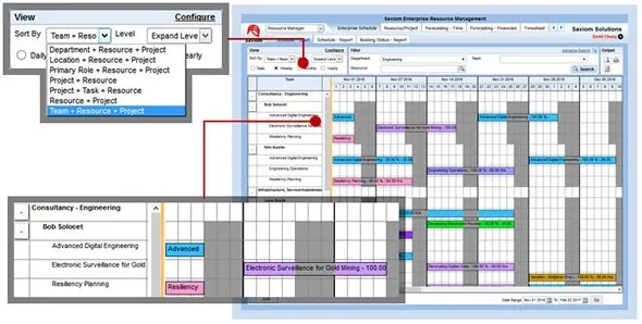 Enterprise Resource Management Software
