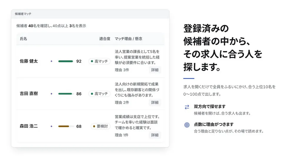 求人に合う候補者を AI が探す