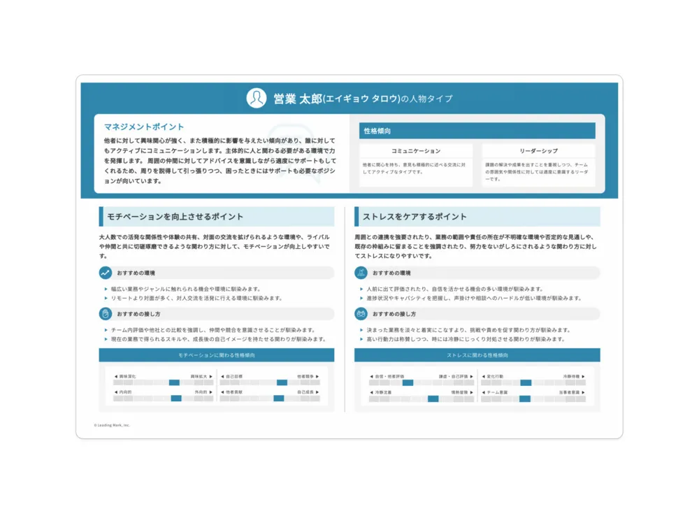 性格情報とかけ合わせて見ることでとるべき打ち手がわかる