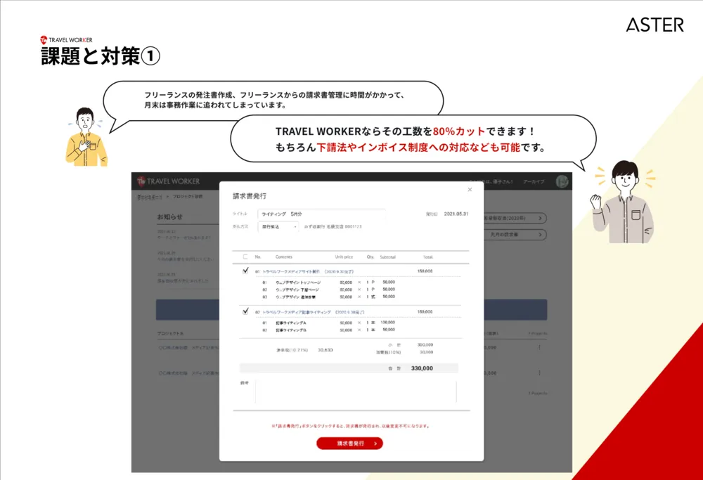 発注書と請求書の処理が簡単に