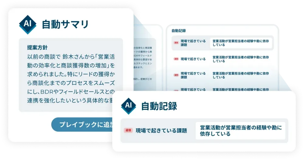 AI自動記録