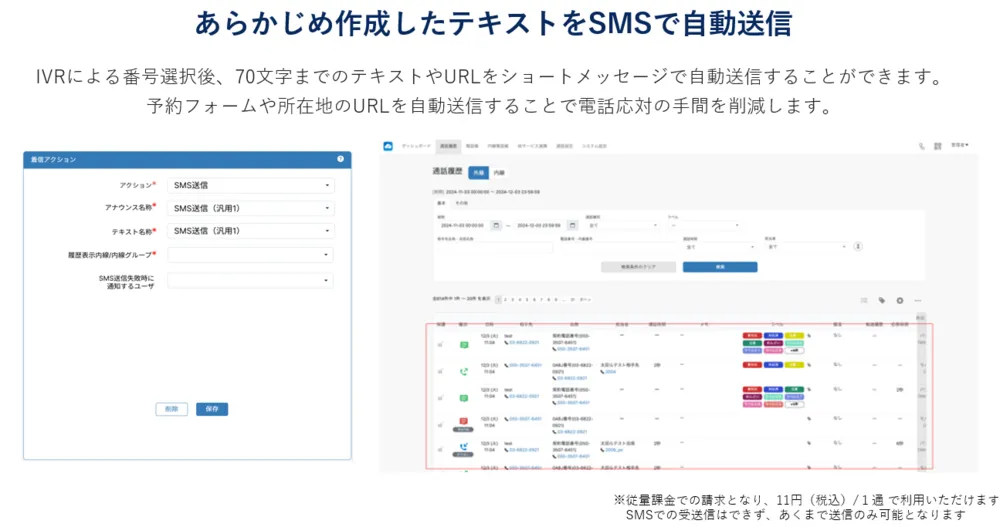 SMS自動送信機能