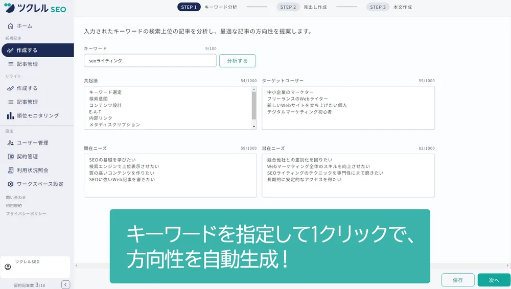 キーワード分析機能で、最適な記事の方向性を提案