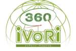 iVoRi360トレーニング