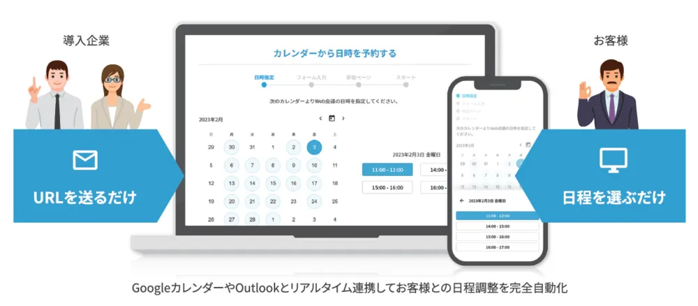 日程調整はURLを送るだけ