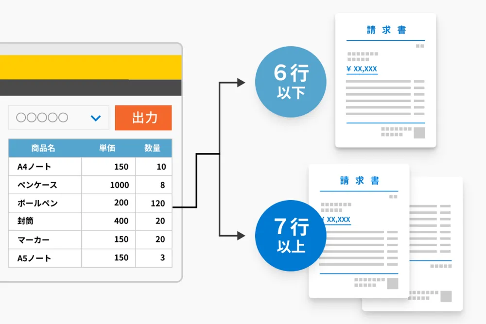 複数ページにわたる複雑な書類も、1クリックでスムーズに出力可能