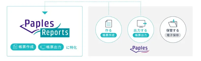 製品紹介