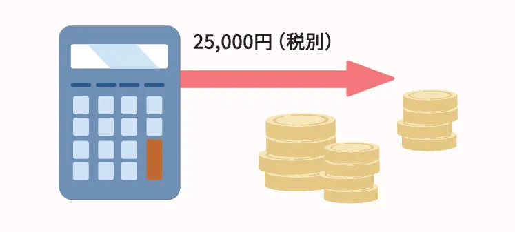 何件訪問しても月額25,000円（税抜）の定額制