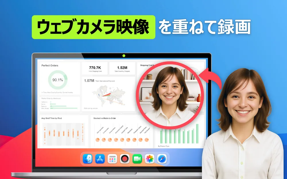 画面にウェブカメラ映像を重ねて録画