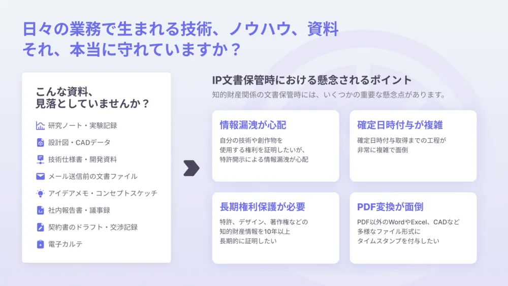 stiiタイムスタンプ知的財産マネージャー2