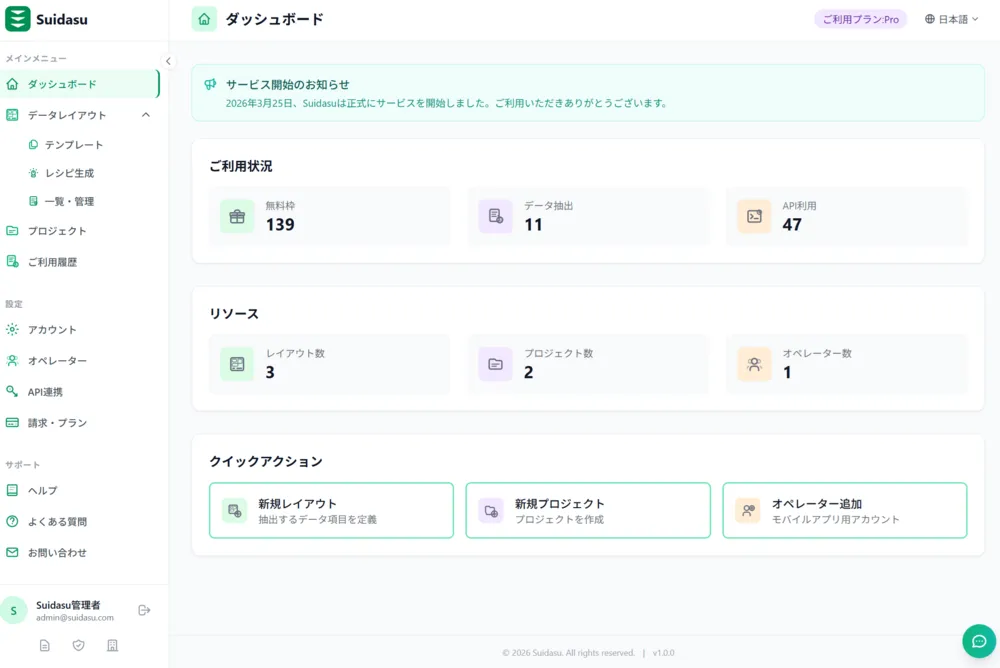 ダッシュボード