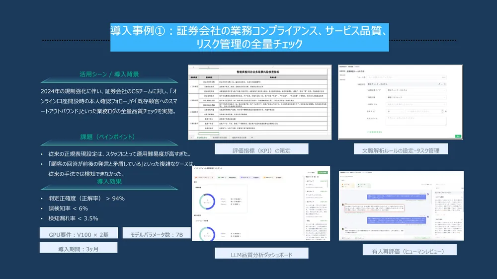 大規模言語モデル（LLM）を活用した品質管理（QA） 導入事例