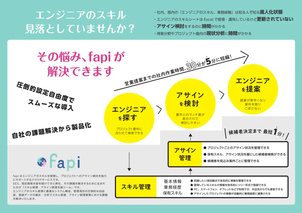 社員のスキルの見落としを解消
