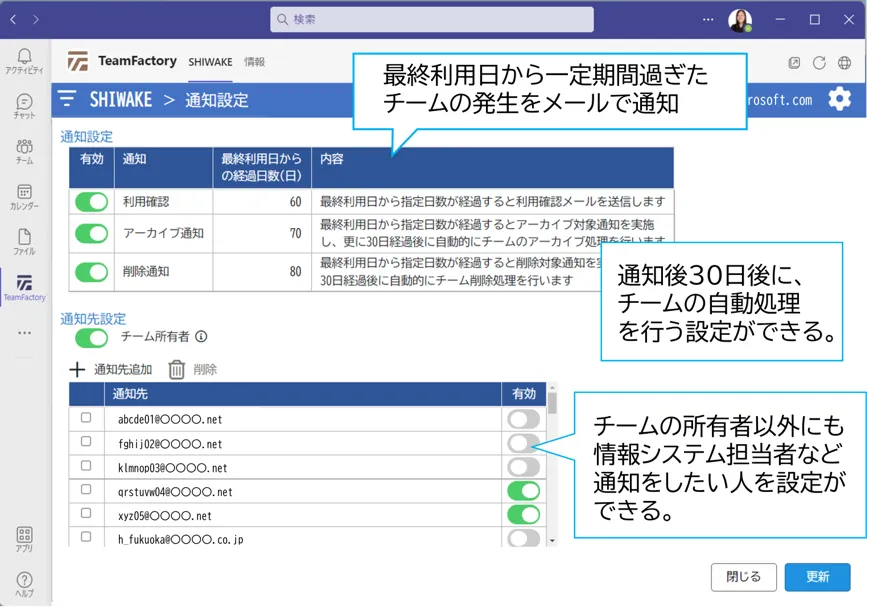 SHIWAKE　機能紹介➁：通知設定・チームの自動処理