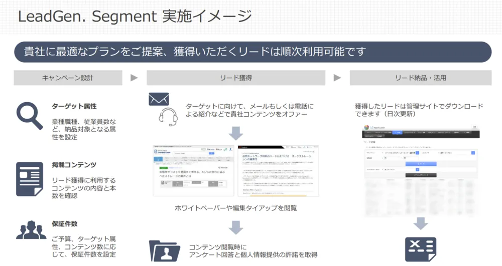 ご実施イメージ
