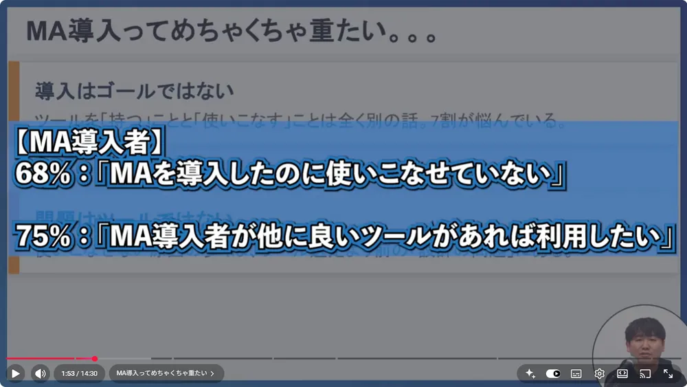 【ベンダーが教える】マーケティングオートメーションの選び方