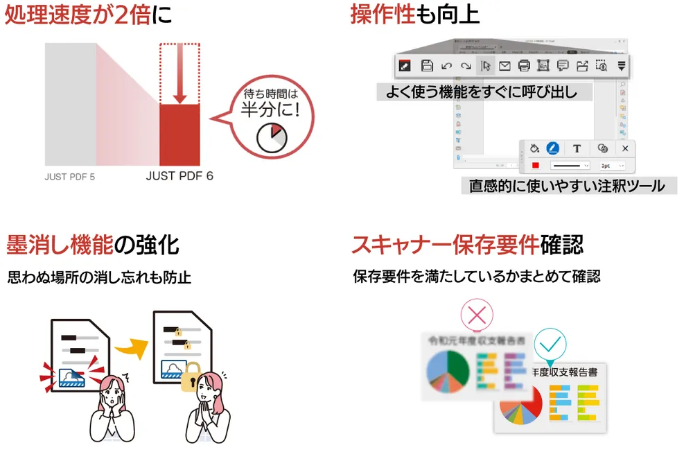 オフィス文書、行政文書に最適な機能を強化