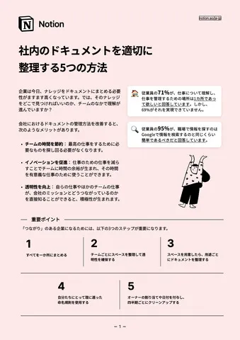 社内のドキュメントを適切に整理する5つの方法