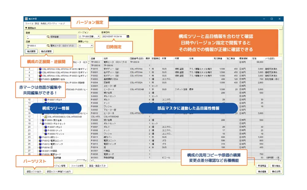 部品表（BOM）機能