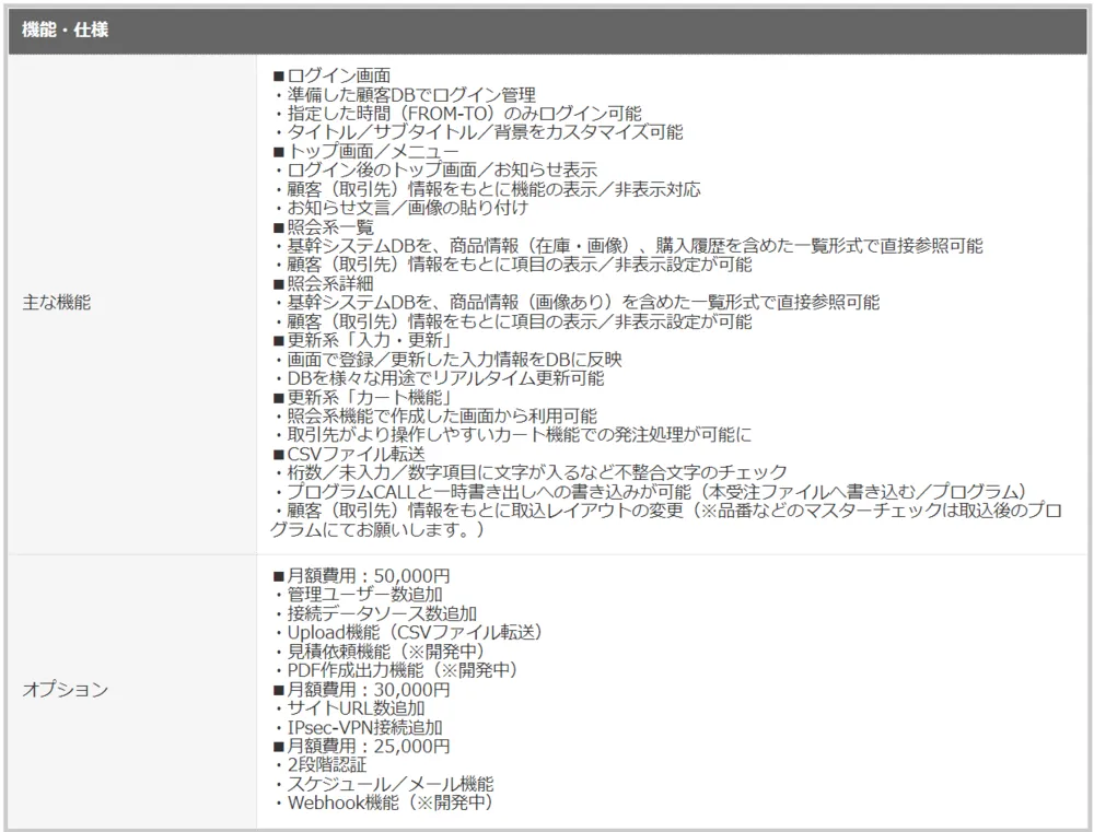 仕様・動作環境（機能・仕様）
