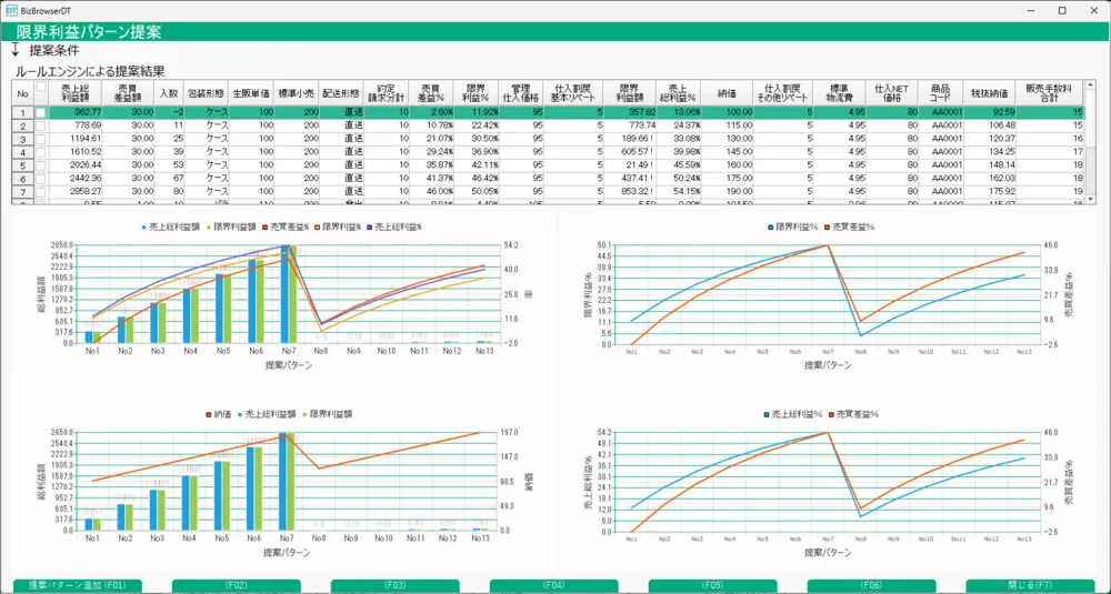 開発された業務画面イメージ