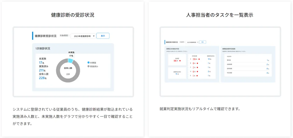 ダッシュボード機能