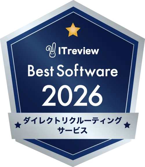 The Best Software by Category 2026