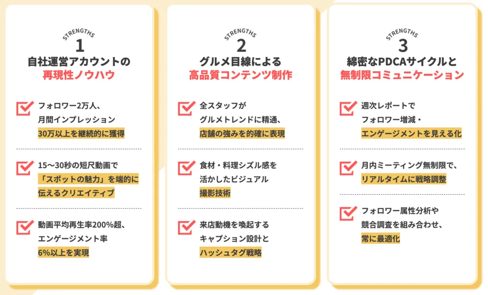 StorePro Assistが選ばれる理由