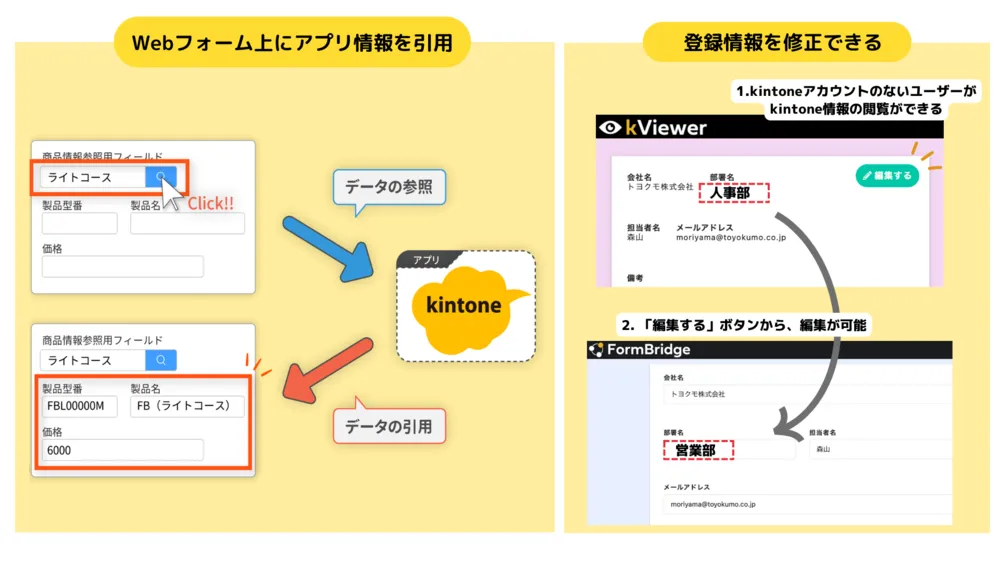 kViewerとの連携で、もっと便利に