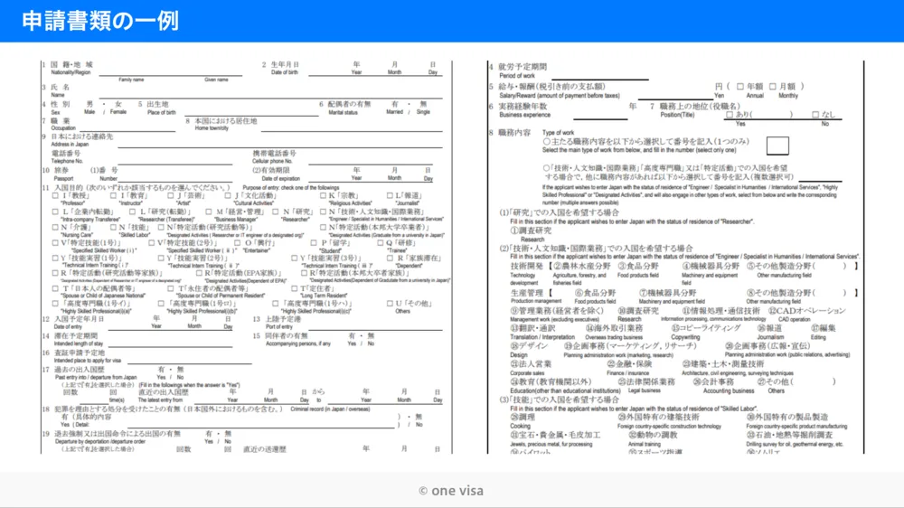 日本人でも読み解くのが困難な申請書類