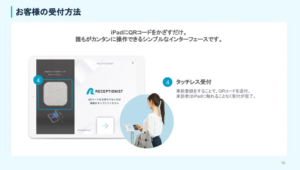 タッチレス受付イメージ