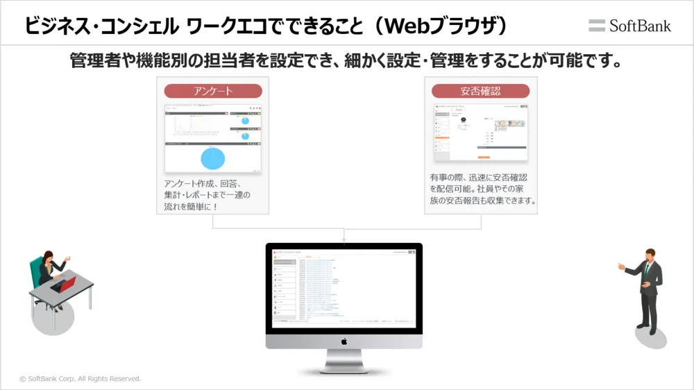 ビジネス・コンシェル ワークエコでできること（Webブラウザ）