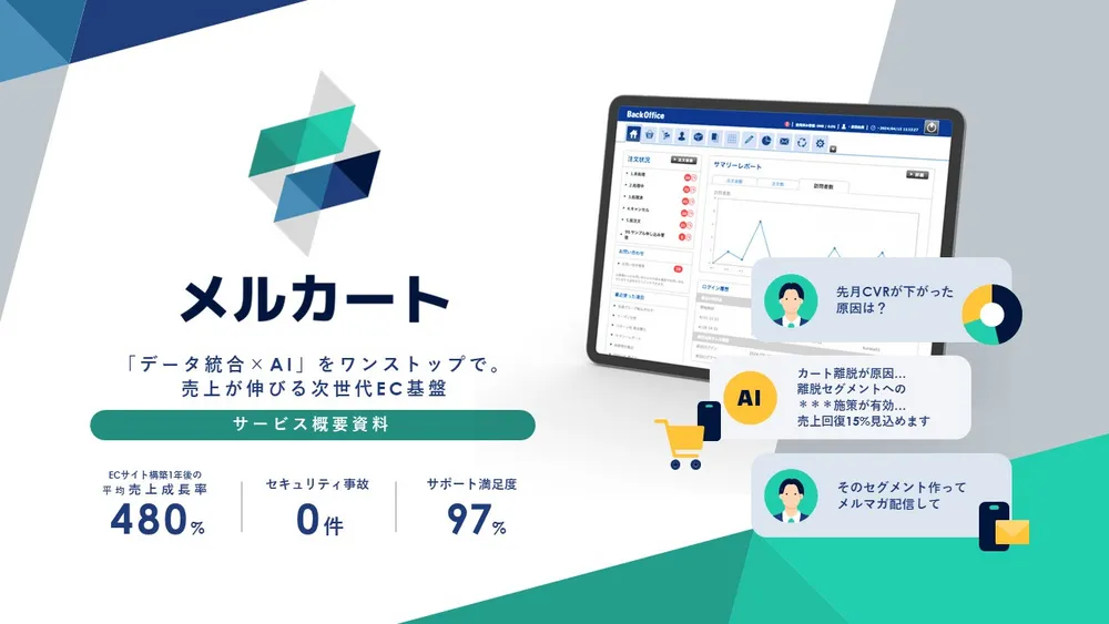 【メルカート】サービス紹介資料