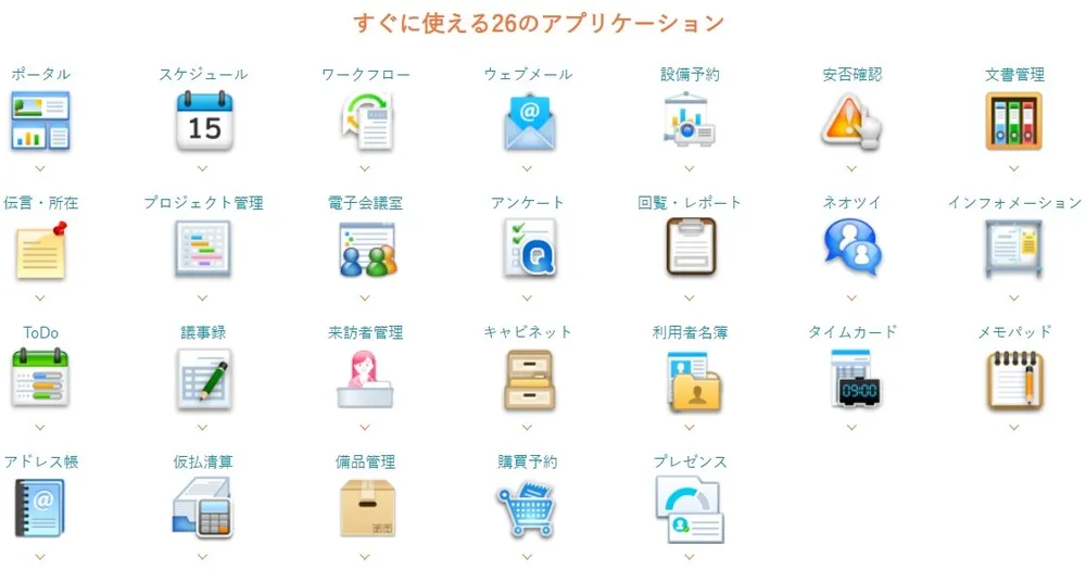 すぐに使える26個のサービス