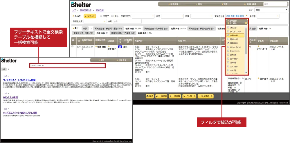 日報管理