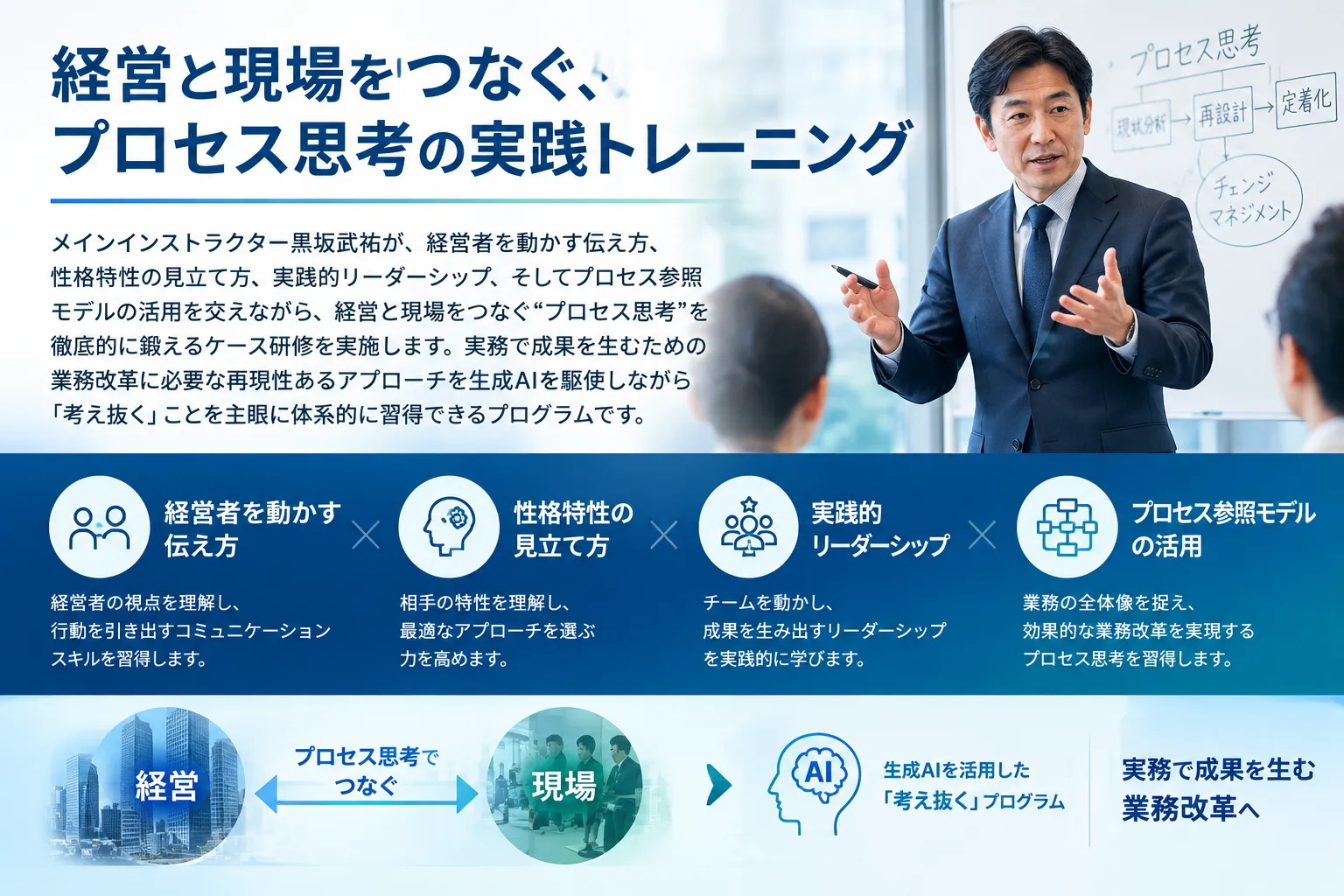 ITコーディネータ資格取得向けITCケース研修