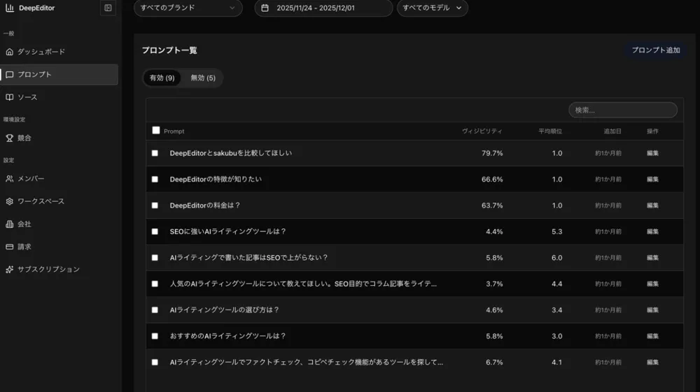 プロンプト設定機能