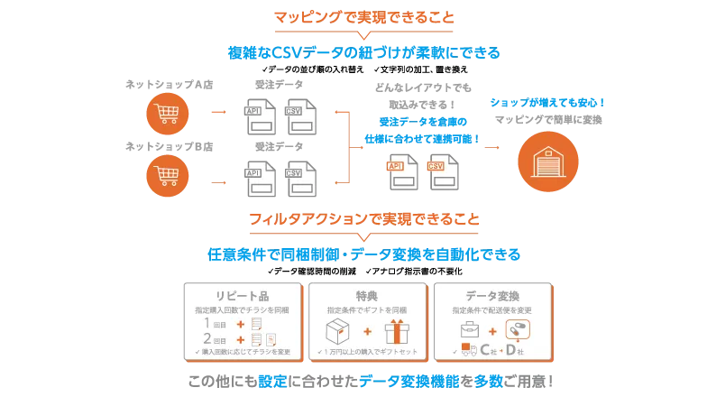 はぴロジパンフレット⑤