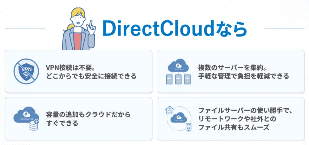 NAS・ファイルサーバーからのクラウド移行を簡単に実現
