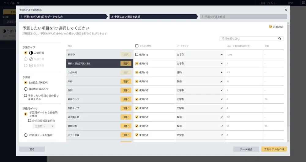 予測モデルの作成イメージ
