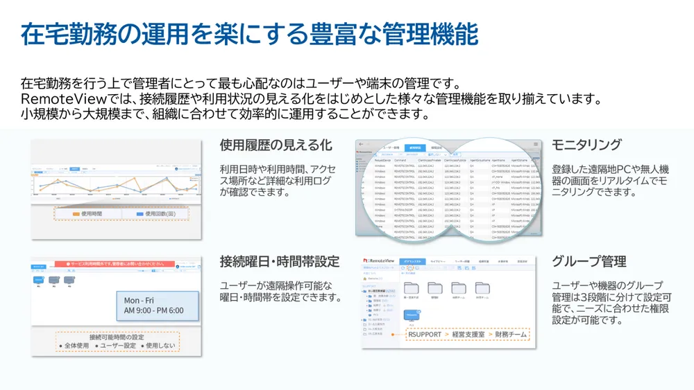 ✅チェックポイント②：在宅勤務の運用を楽にする豊富な管理機能