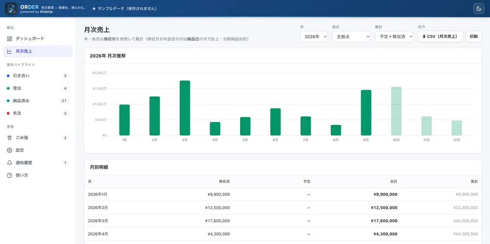 月次売上｜検収月ベースで自動集計