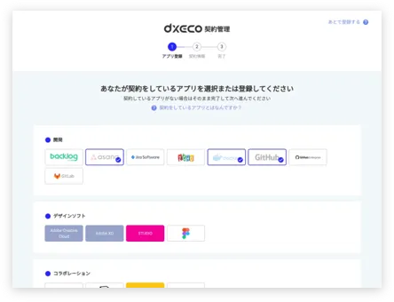 定期的にアンケートを送付 見直しを定着