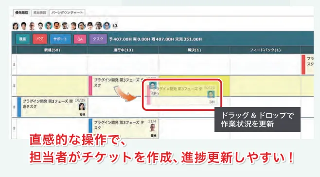 カンバン：ふせんを貼るように直感的にタスク管理