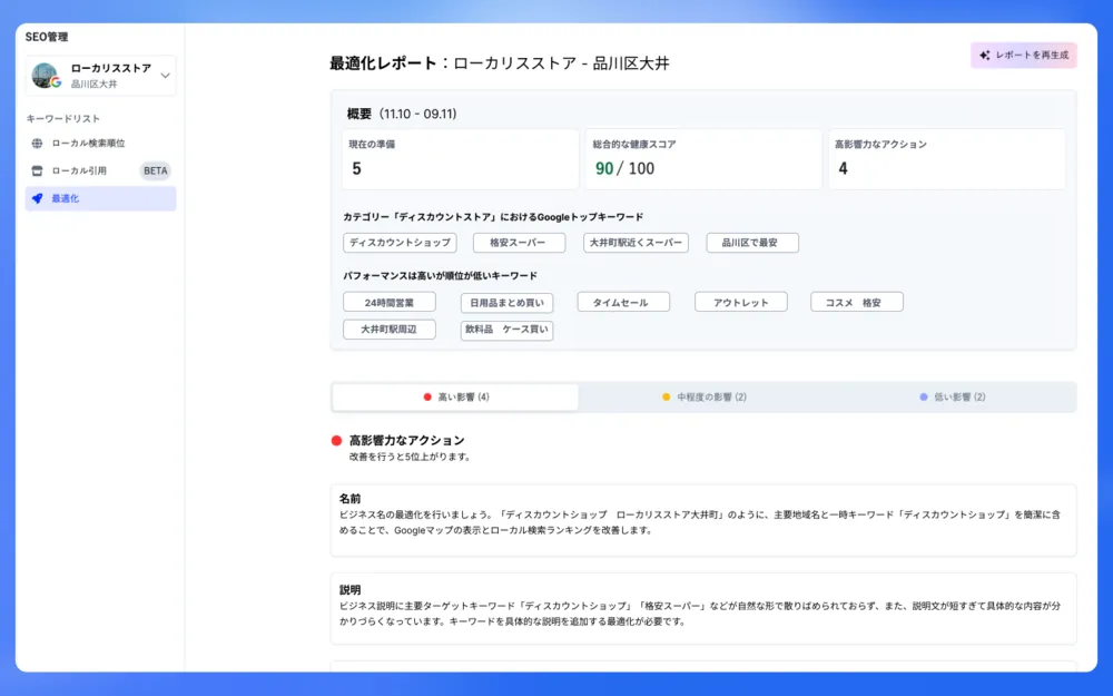 Localith Googleビジネスプロフィール最適化レポート