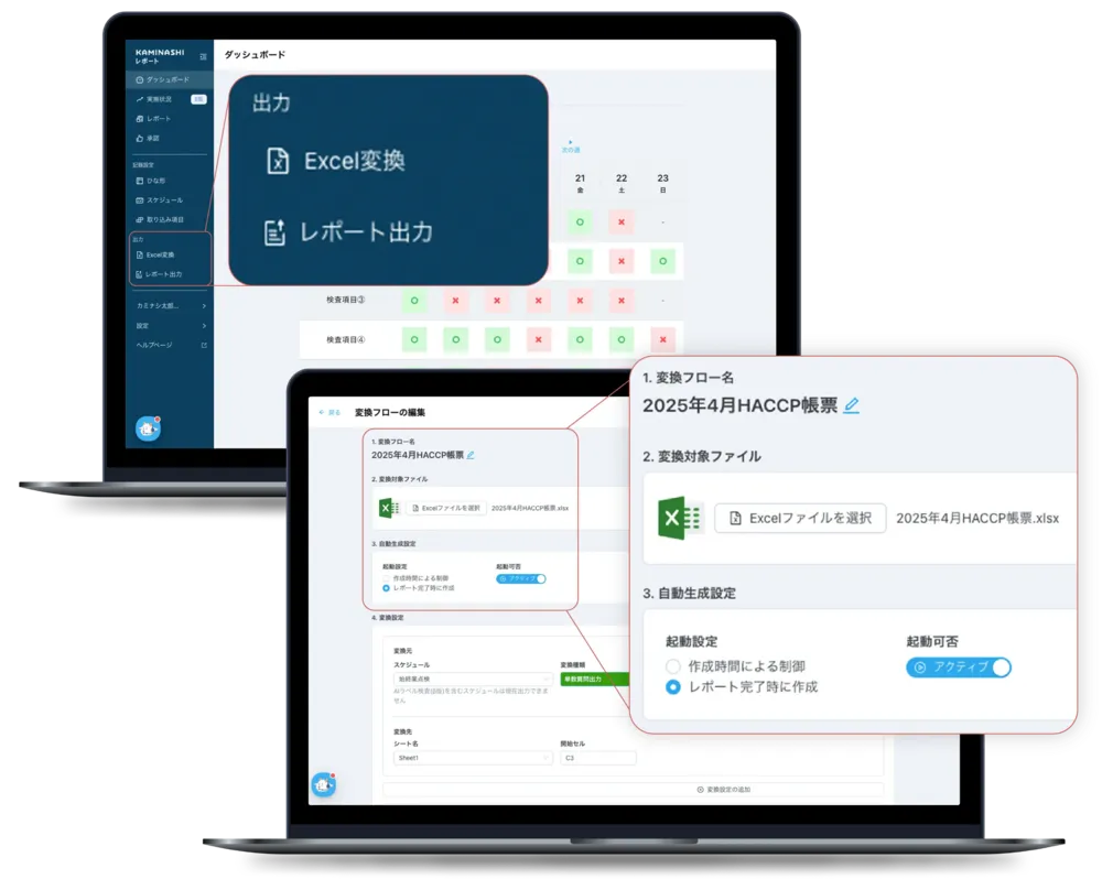 データは全て一括管理。 必要な時に、ほしい情報を引き出せる