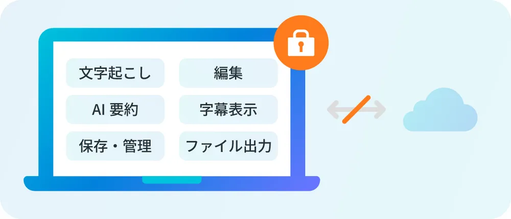 インターネット接続不要で情報漏洩リスクを最小化