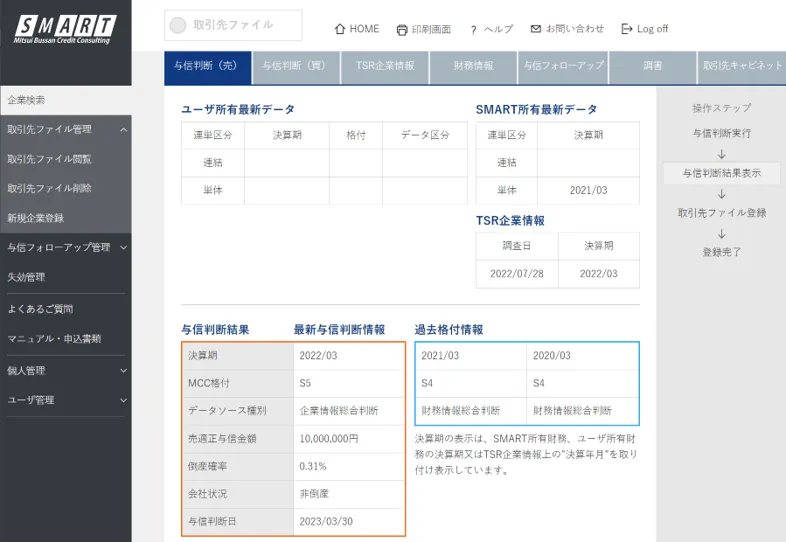 精度の高いMCC信用格付