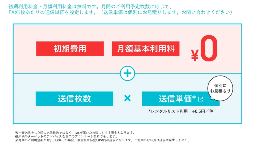 価格表